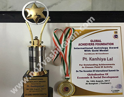 astrology certificate pandit kanhiya lal w3 astrology certificate pandit kanhiya lal w3