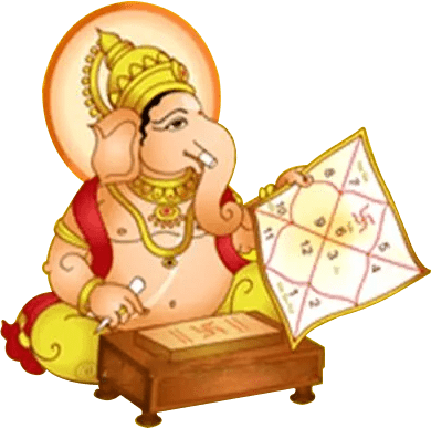 Lord Ganesha with Horoscope